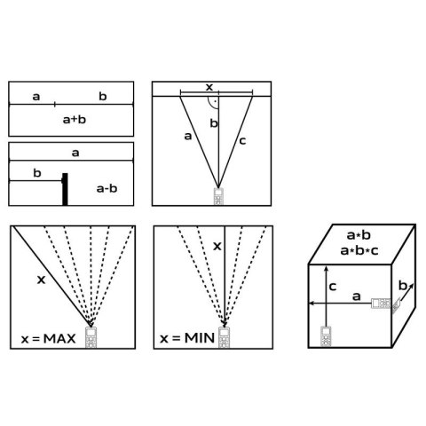 Miara zwijana taśma miernicza 5m z wbudowanym dalmierzem laserowym 40m NEO TOOLS 67-100 Miara zwijana taśma miernicza 5m z wbudowanym dalmierzem laserowym 40m NEO TOOLS 67-100