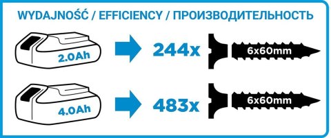 GRAPHITE WKRĘTARKA WIERTARKA BEZSZCZOTKOWA UDAROWA 56Nm 18V bez aku 58G020