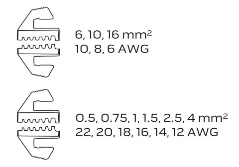01-506 SZCZYPCE DO ZACISKANIA KOŃCÓWEK TULEJKOWYCH 0.5-16 MM2 (22-6 AWG) NEO TOOLS