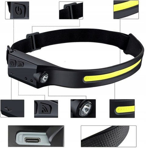 LATARKA CZOŁOWA USB-C COB + XPE 300 LM CZUJNIK RUCHU OUTDOOR LED MOCNA PROLINE 51041