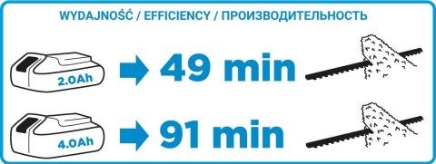 58G032 NOŻYCE DO ŻYWOPŁOTU AKUMULATOROWE ENERGY+ 18V, LI-ION, SZEROKOŚĆ CIĘCIA 510 MM, BEZ AKUMULATORA GRAPHITE
