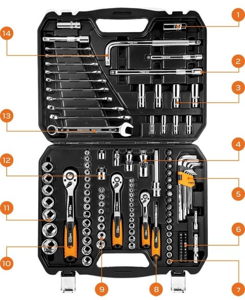 08-667 KLUCZE NASADOWE 1/4", 3/8", 1/2", ZESTAW 126 SZT., CRV NEO TOOLS
