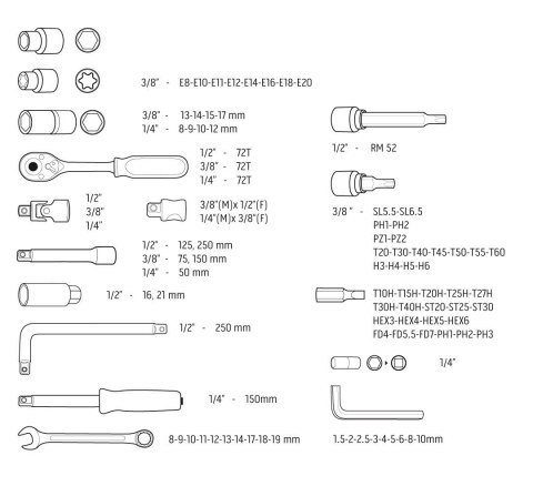 08-667 KLUCZE NASADOWE 1/4", 3/8", 1/2", ZESTAW 126 SZT., CRV NEO TOOLS
