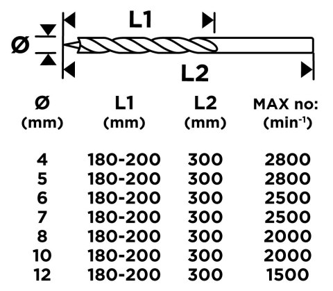 Zestaw wierteł do drewna, przedłużanych: 4, 5, 6, 7, 8, 10, 12 mm x 300 mm, 7 sztuk 54T573 Zestaw wierteł do drewna, przedłużanych: 4, 5, 6, 7, 8, 10, 12 mm x 300 mm, 7 sztuk 54T573